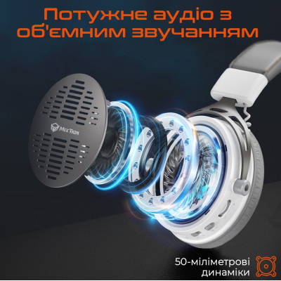 Bluetooth-гарнітура Meetion MT-BTH013-B Bluetooth-гарнітура Meetion MT-BTH013-B