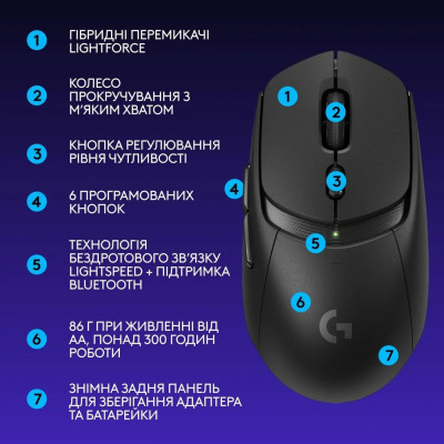Миша бездротова Logitech G309 Black (910-007199) Миша бездротова Logitech G309 Black (910-007199)