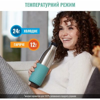 Термопляшка Tefal Bludrop Green 700 мл (N3111210)