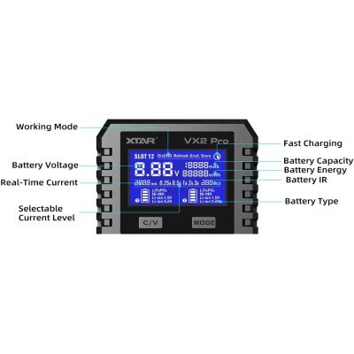 Зарядний пристрiй XTAR VX2 Pro