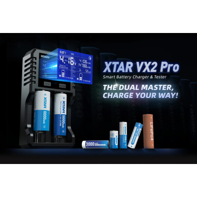 Зарядний пристрiй XTAR VX2 Pro