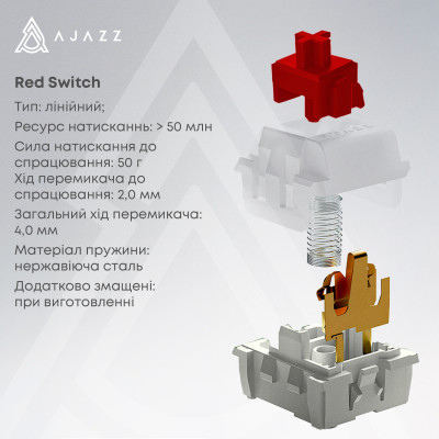 Клавіатура Ajazz NK68 Red Switch White USB-C (NK68-R-W) Клавіатура Ajazz NK68 Red Switch White USB-C (NK68-R-W)