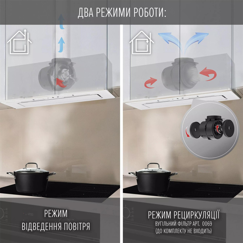 Витяжка Perfelli Nuova 6JWR Bianco Витяжка Perfelli Nuova 6JWR Bianco