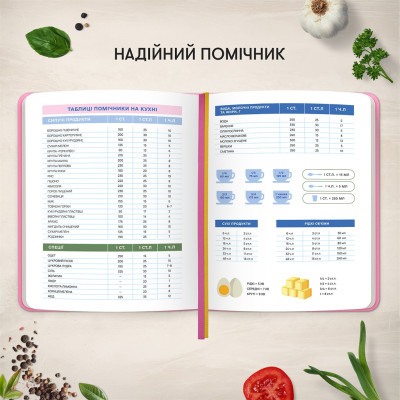 Кулінарний блокнот Orner Улюблені рецепти, рожевий (orner-3425) Кулінарний блокнот Orner Улюблені рецепти, рожевий (orner-3425)