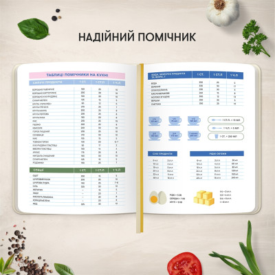 Кулінарний блокнот Orner Для твоїх рецептів, світлий (orner-3427) Кулінарний блокнот Orner Для твоїх рецептів, світлий (orner-3427)