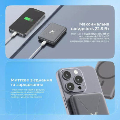 Універсальна мобільна батарея Proove X-Core 22.5W 10000mAh Purple (PNXC22010009)