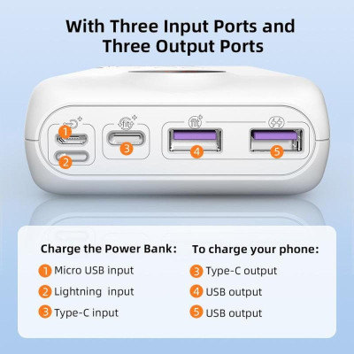 Універсальна мобільна батарея Romoss PSW30 30000mAh 22.5W White (PSW30-152-1111H) Універсальна мобільна батарея Romoss PSW30 30000mAh 22.5W White (PSW30-152-1111H)