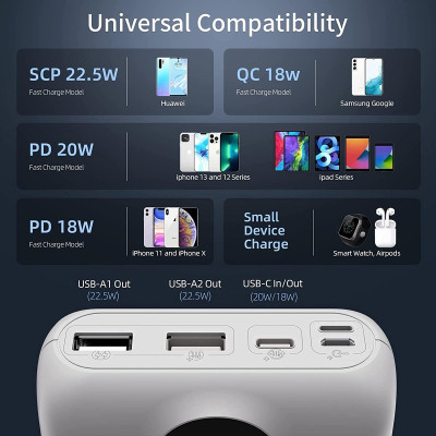 Універсальна мобільна батарея Romoss PSW30 30000mAh 22.5W White (PSW30-152-1111H) Універсальна мобільна батарея Romoss PSW30 30000mAh 22.5W White (PSW30-152-1111H)