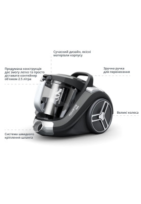 Пилосос Rowenta Compact Power XXL Parquet RO4B36EA