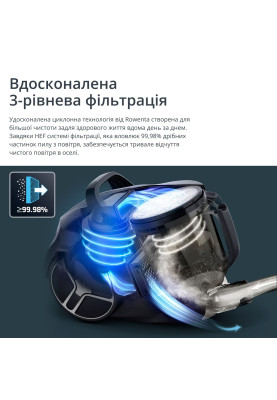 Пилосос Rowenta Compact Power XXL Parquet RO4B36EA