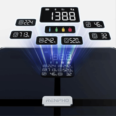 Ваги підлогові RENPHO Elis 2X Body Fat Scale (R-A018-BK) Ваги підлогові RENPHO Elis 2X Body Fat Scale (R-A018-BK)