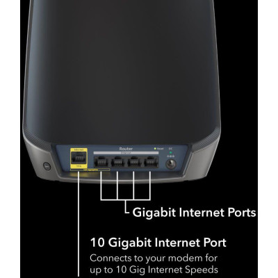 WiFi Mesh-система Netgear Orbi RBK862SB 2-pack