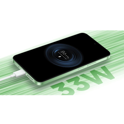 Смартфон Xiaomi Redmi 15 5G 8/256GB Ripple Green_EU