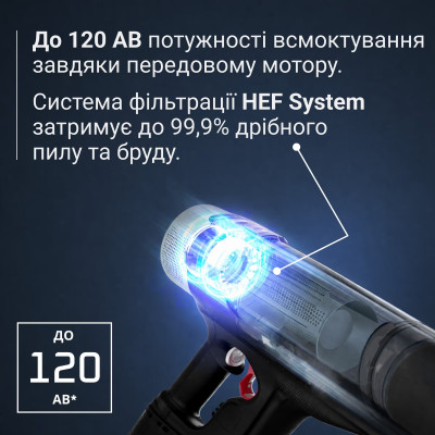 Акумуляторний пилосос Rowenta X-Force Flex 10.80 RH7A35E0 Акумуляторний пилосос Rowenta X-Force Flex 10.80 RH7A35E0