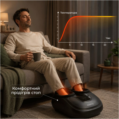 Масажер для ніг RENPHO Shiatsu Compact Black (RP-FM058R-BK) Масажер для ніг RENPHO Shiatsu Compact Black (RP-FM058R-BK)