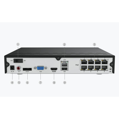 Відеореєстратор Reolink RP-PN8-NHD без HDD