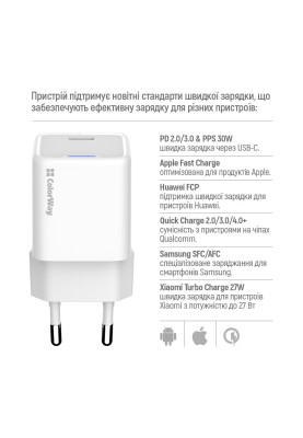 Мережевий зарядний пристрій ColorWay GaN Mini 30W PD Port PPS USB-C White (CW-CHS054PDC-WT) + кабель USB Type-C