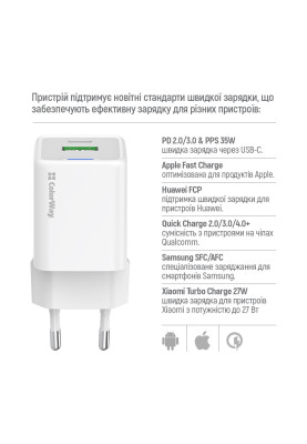 Мережевий зарядний пристрій ColorWay GaN Mini 35W PD Port PPS USB (Type-C PD + USB QC4.0) White (CW-CHS055PD-WT)