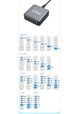 Мережевий зарядний пристрій XoKo QC-220 (6USB) Gan3 220W Black (QC-220)