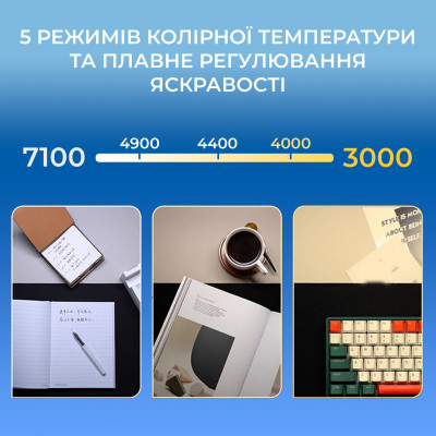 Лампа на монітор OfficePro SL121B Лампа на монітор OfficePro SL121B