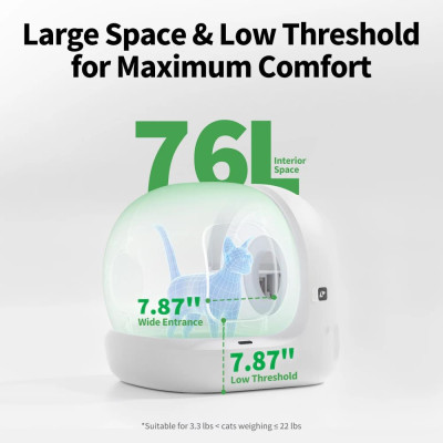 Смарт-лоток Petkit Pura Max 2 Self-Cleaning Cat Litter Box (P9902)