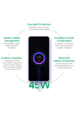 Смартфон Xiaomi Redmi Note 14 5G 6/128GB Midnight Black_EU