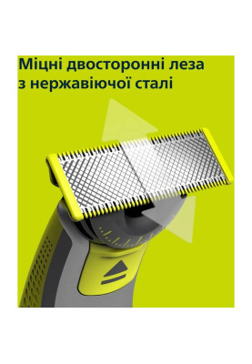 Змінне лезо Philips QP624/50