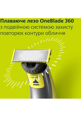 Змінне лезо Philips QP624/50