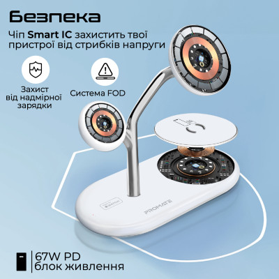 Бездротовий зарядний пристрій Promate Synergy-Pro MagSafe 57W White