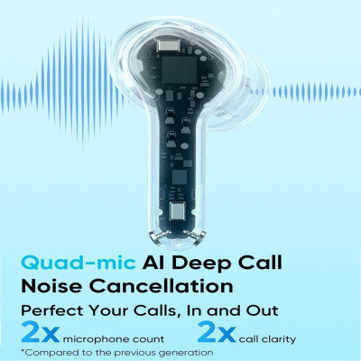 Bluetooth-гарнітура Realme Buds T200X Frost Blue_EU