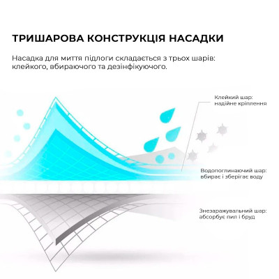 Швабра Deerma Spray Mop White (TB500)_ Швабра Deerma Spray Mop White (TB500)_