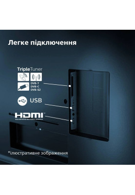 Телевiзор Philips 50PUS7609/12