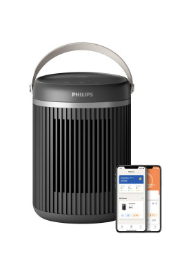 Тепловентилятор Philips 3000 CX3120/01