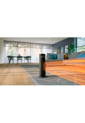 Тепловентилятор Philips 5000 CX5120/11