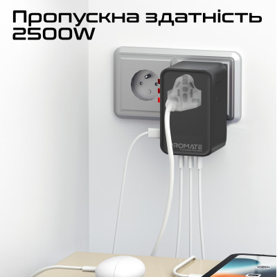 Зарядний пристрій Promate TripMate-GaN160 160W Black