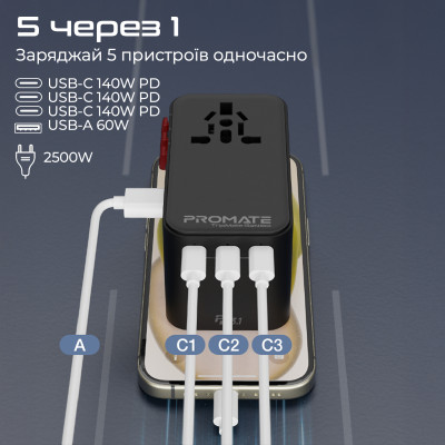 Зарядний пристрій Promate TripMate-GaN160 160W Black
