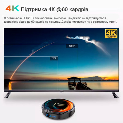TV приставка Vontar W2 4/64