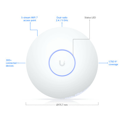Точка доступу Ubiquiti UniFi U7 Long-Range (U7-LR)