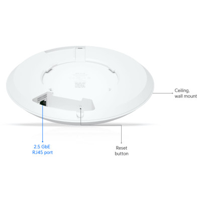 Точка доступу Ubiquiti UniFi U7 Long-Range (U7-LR)