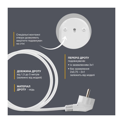 Подовжувач блоковий (PP) Electrum 5 розеток 3м із вимикачем та 2 Type-C + USB C-ES-1991