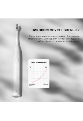 Розумна зубна електрощітка Oclean Endurance Eco Electric Toothbrush White (6970810553338)