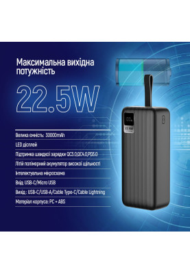 Універсальна мобільна батарея ColorWay Digital Display 30000mAh Black (CW-PB300LPC5BK-PDD)