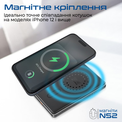 Універсальна мобільна батарея Promate Blade-5 5000mAh 20W Black