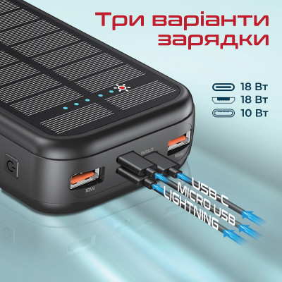 Універсальна мобільна батарея Promate SolarTank-20PDQi 20000mAh 20W Black