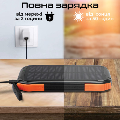 Універсальна мобільна батарея Promate SolarTank-10PDQi 10000mAh 20W Black