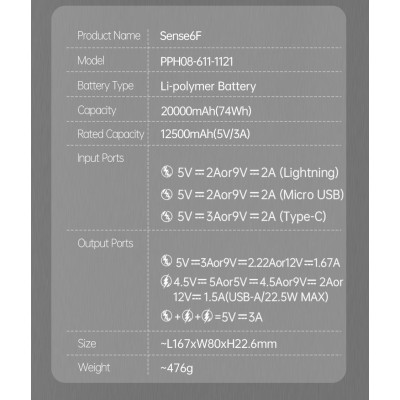 Універсальна мобільна батарея Romoss Sense6F 20000mAh 22.5W White (PPH80-611-1121H) Універсальна мобільна батарея Romoss Sense6F 20000mAh 22.5W White (PPH80-611-1121H)
