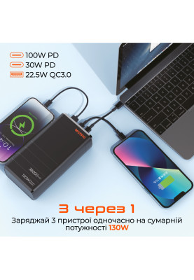 Універсальна мобільна батарея Techno PDC130 38000mAh PD 130W QC 3.0 Black