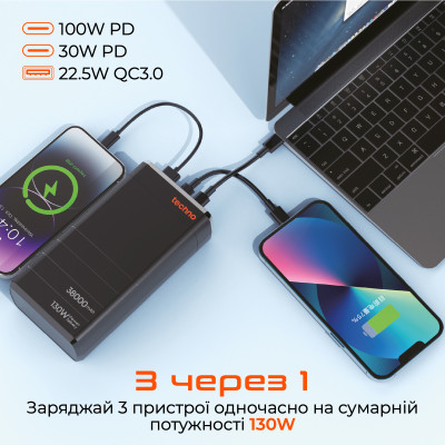 Універсальна мобільна батарея Techno PDC130 38000mAh PD 130W QC 3.0 Black