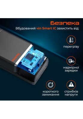 Універсальна мобільна батарея Techno PDC130 38000mAh PD 130W QC 3.0 Black