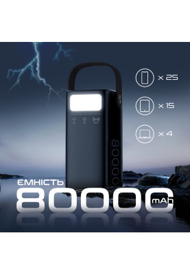 Універсальна мобільна батарея Techno 80000mAh PD 65W QC 3.0 Black (powerbank-80)